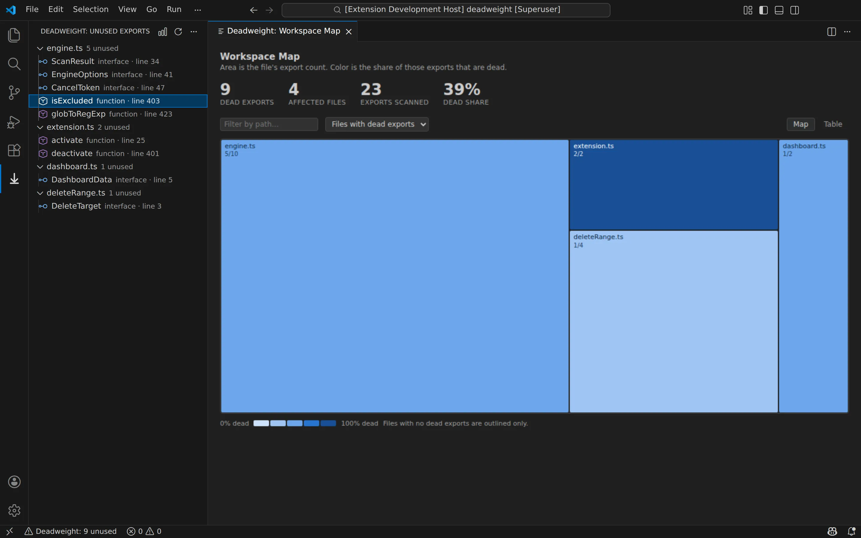 Deadweight screenshot