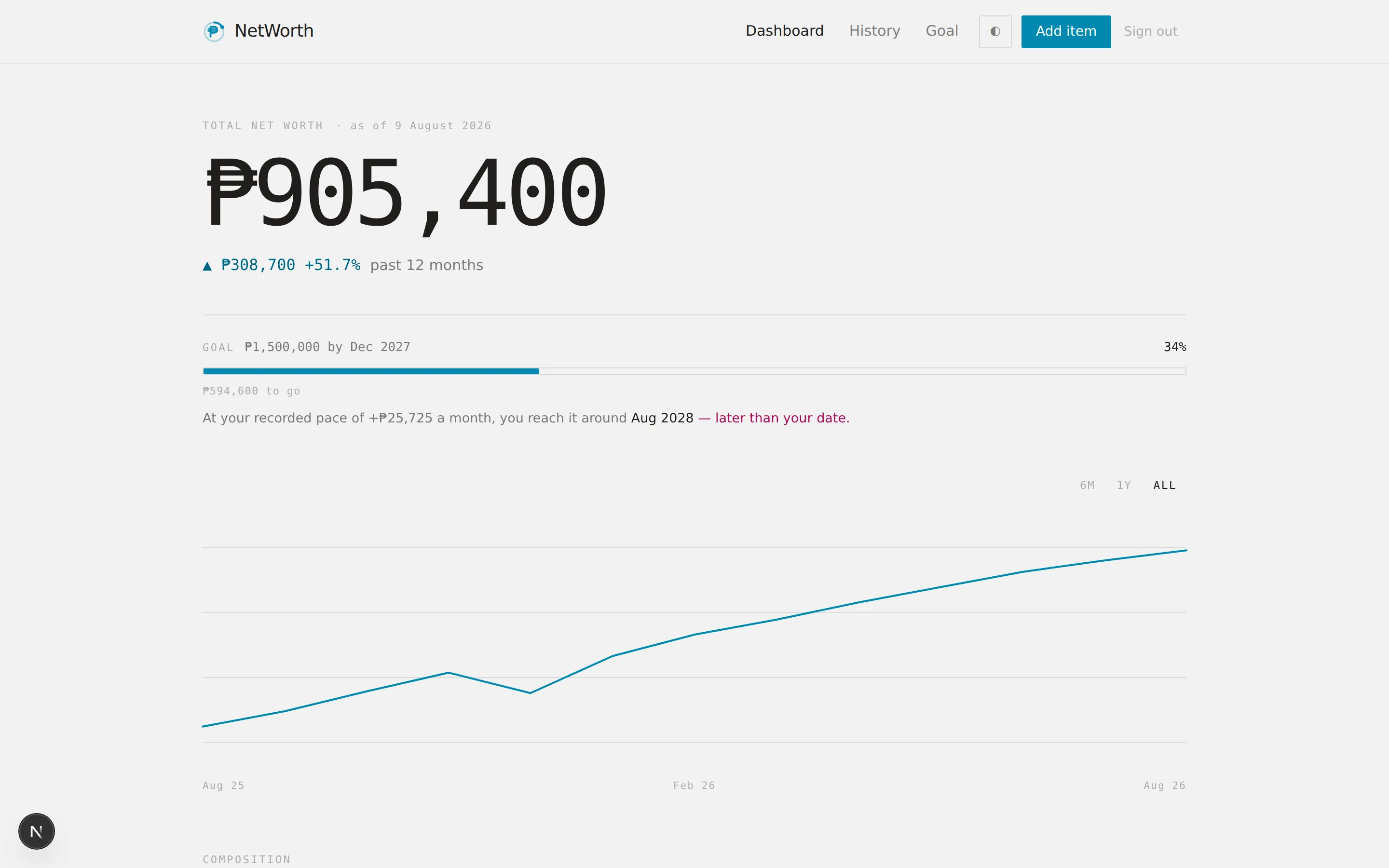 NetWorth screenshot